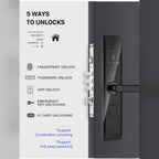 Cerradura Heavy Protec H1 instalada en puerta, panel con los 5 métodos de apertura en inglés del proveedor